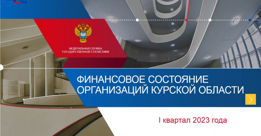 Финансовое состояние организаций Курской области в 1 квартале 2023 года